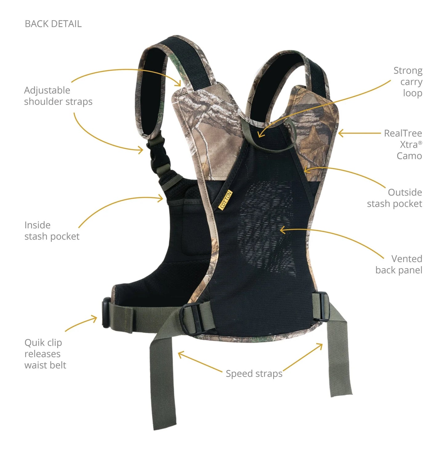 Cotton Carrier G3 2 Camera Harness